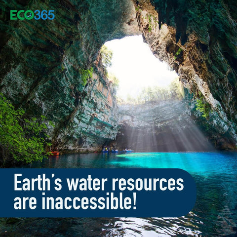 Earth’s water resources are inaccessible!