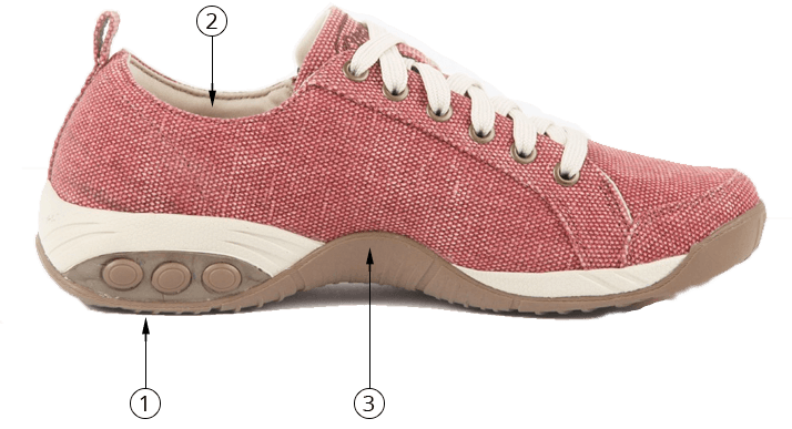 comfortable arch support shoes