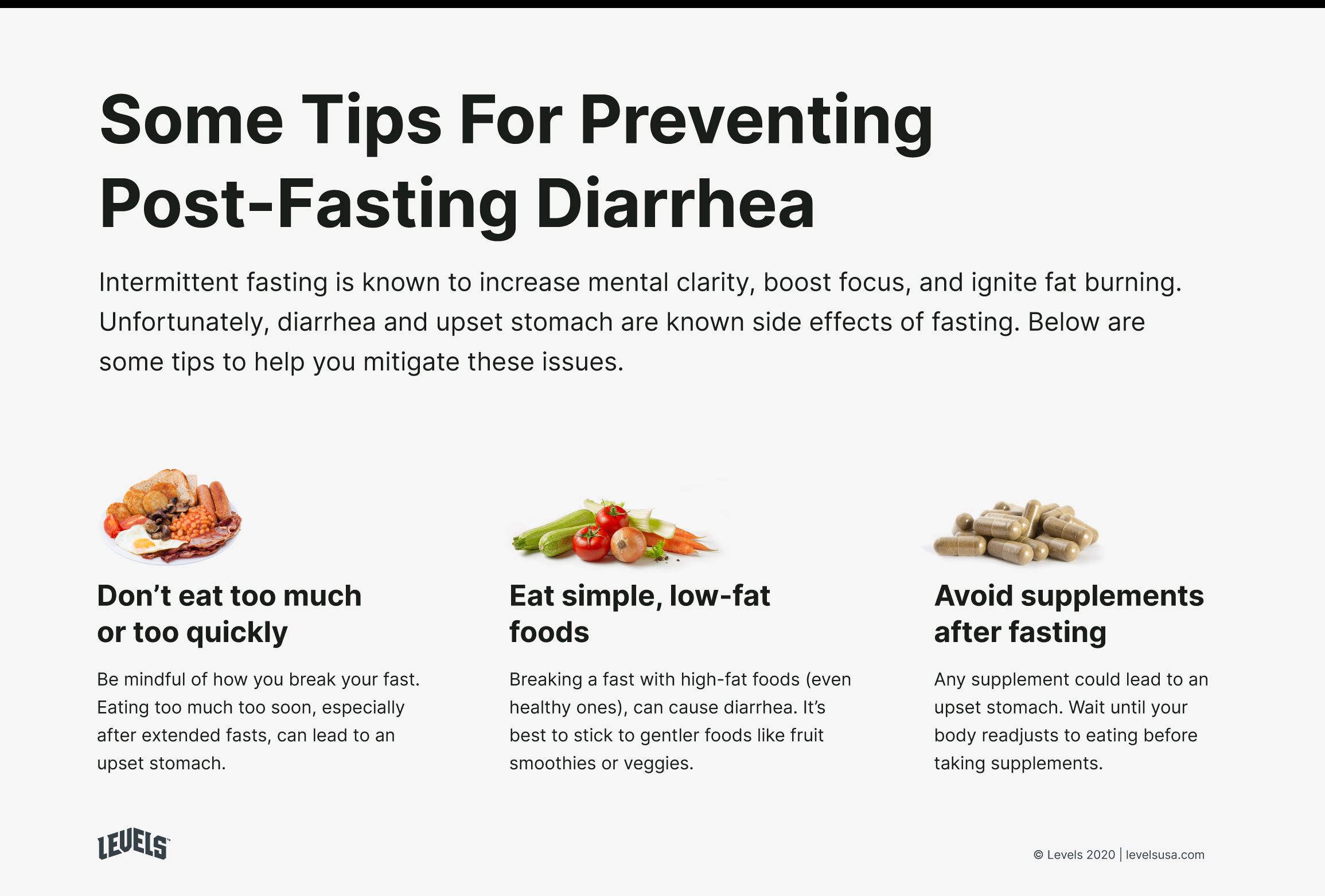 How To Prevent Post-Fasting Diarrhea - Infographic