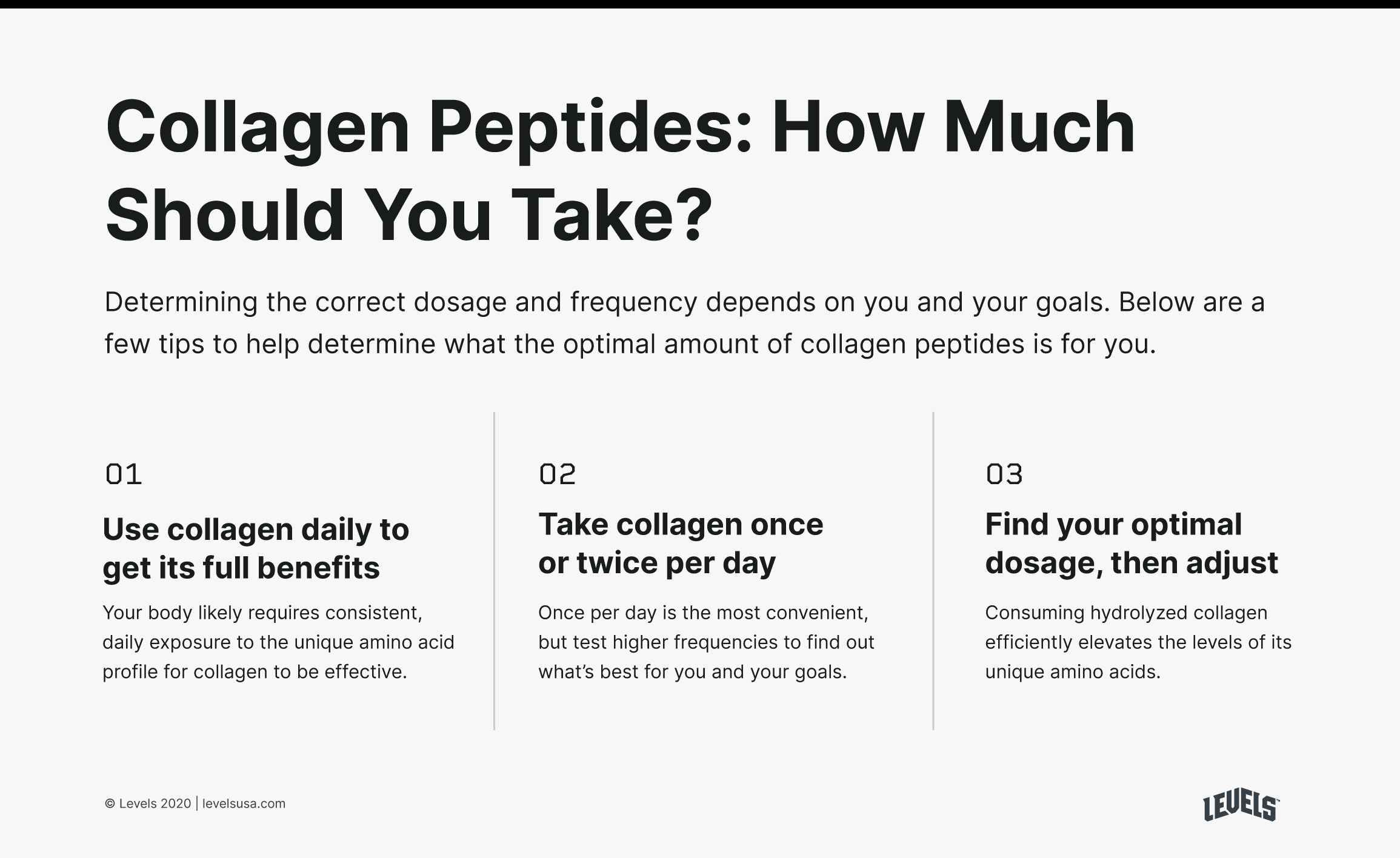 How Much Collagen Should You Take - Infographic