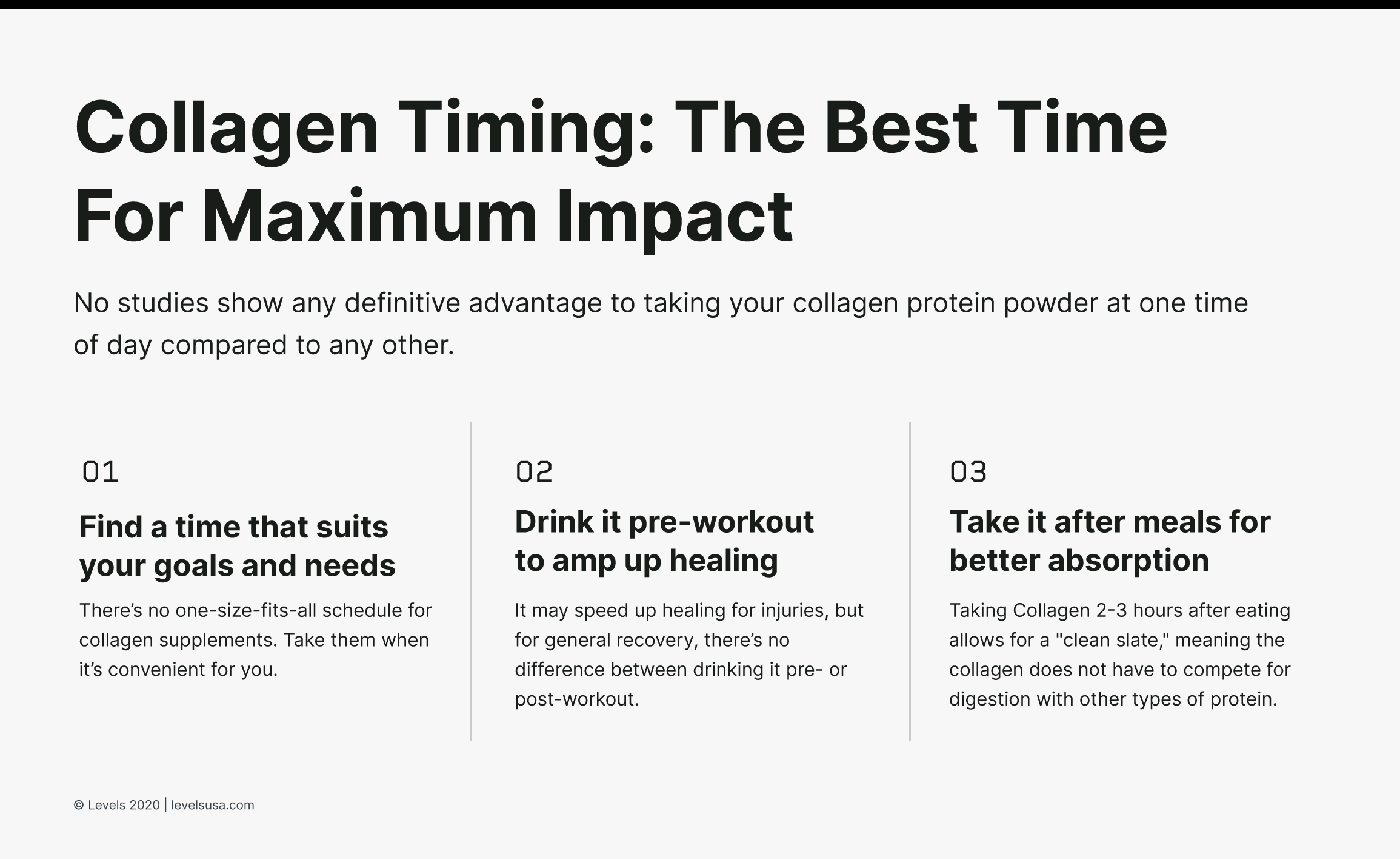 Collagen Timing: The best time For Maximum Impact - Infographic