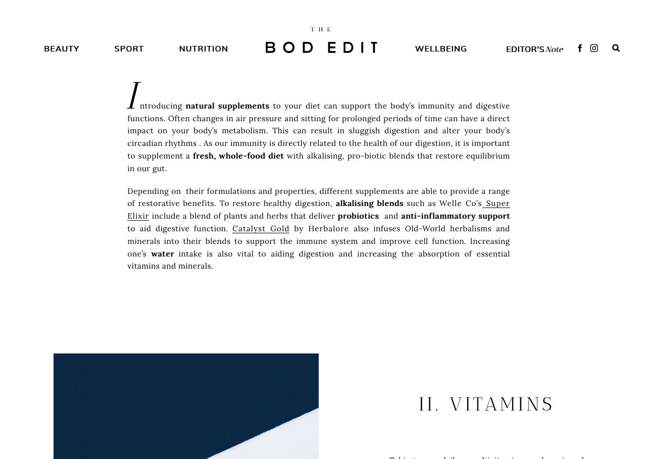 The Body Edit: Travel Guide Immunity