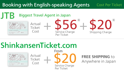 Booking with English-speaking Agents