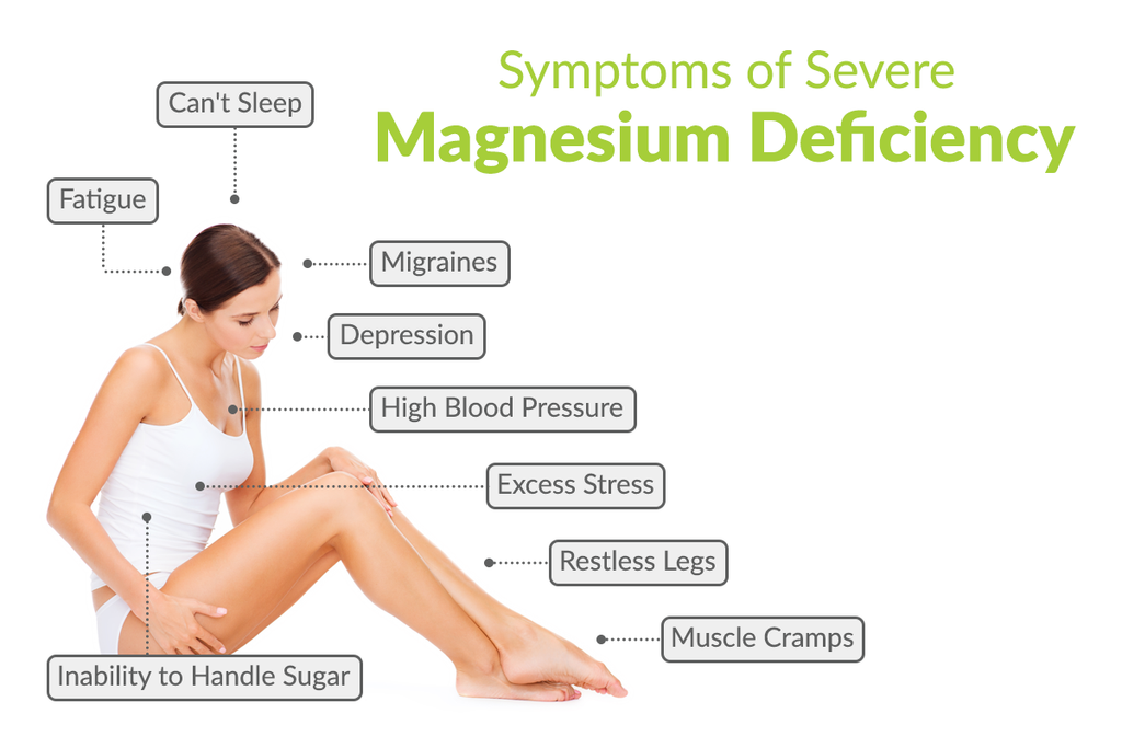 Image result for magnesium deficient