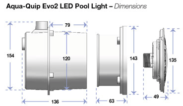 Aquaquip EVO II Specifications