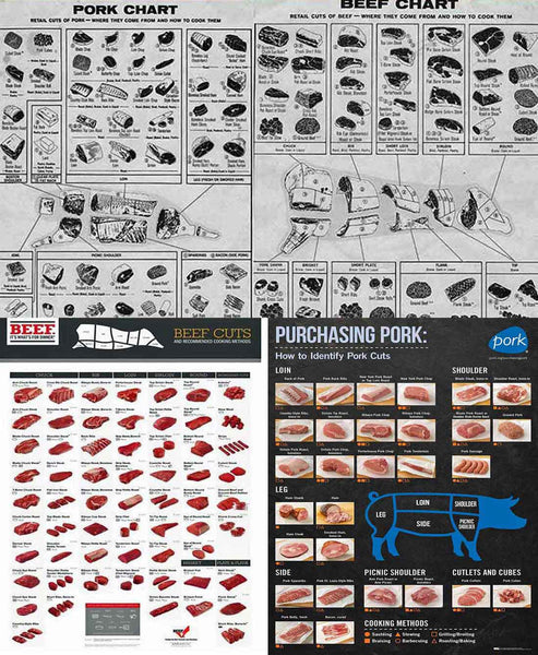 Free Pork Cutting Chart