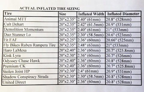Scooter Tire Size Chart