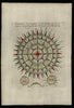 Compass Wind Rose 1711 Cluverius charming with lovely hand color