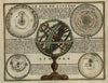 Armillary sphere solar systems 1719 Chiquet Celestial map Ptolemy Copernicus