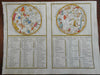 Northern & Southern Night Sky Constellations Celestial Map Zodiac c 1790's print