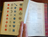 American Civil War Pictorial History 1884 Illustrated Leather 2 vol. set