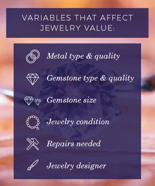 Variables That Affect Jewelry Value