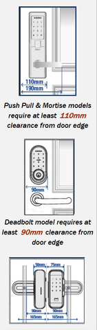 Requirement for Installation Samsung Digital Lock