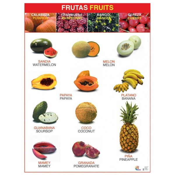 Poster Frutas Almacen Didactico Sa De Cv