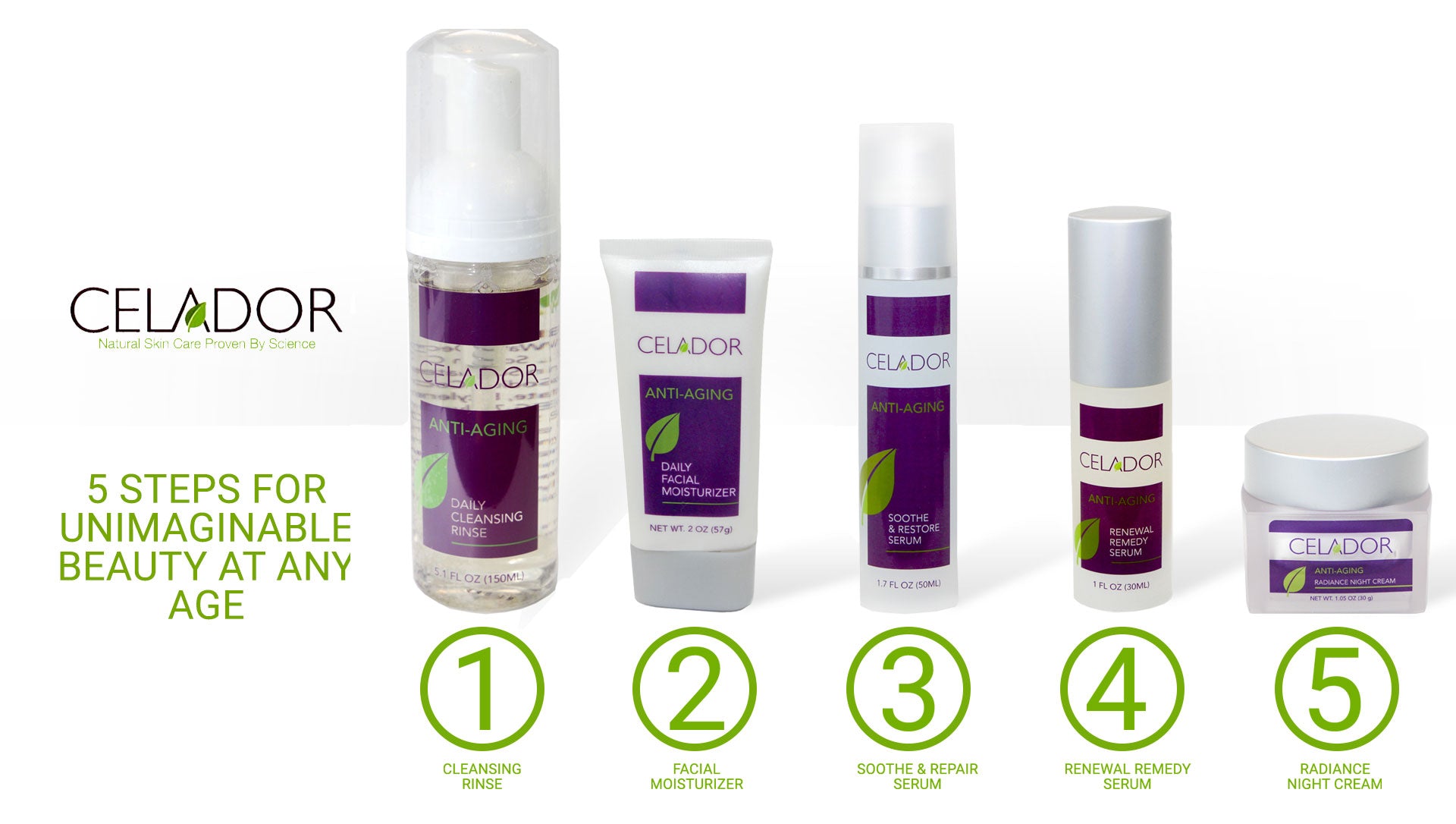 Celador Anti-Aging Skin Care Line