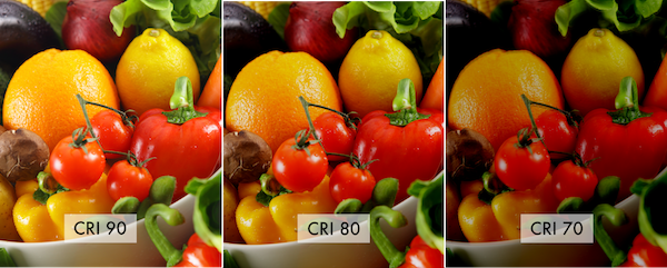 Colour Rendering Index (CRI)