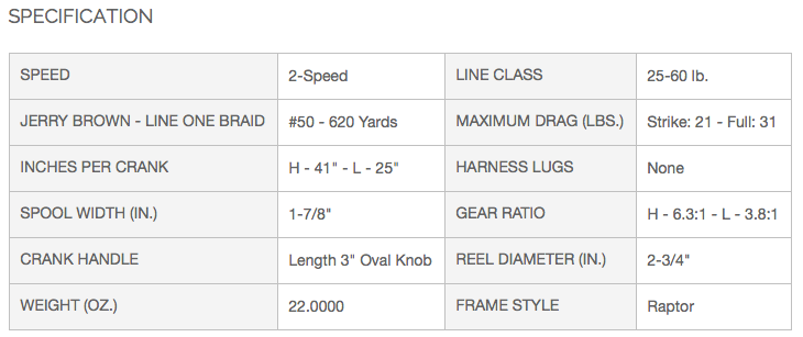 avet mxl 6/4 raptor lever drag 2 speed stand up reel specifications