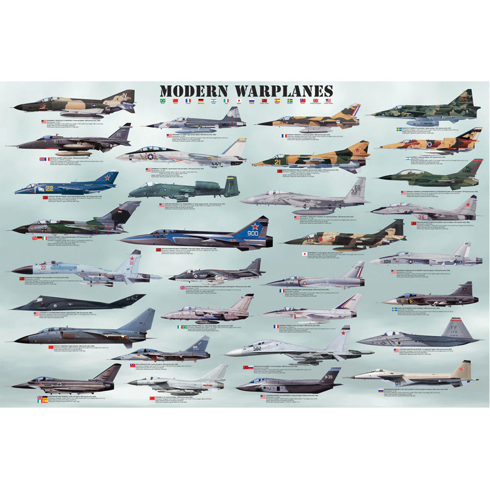 modern-warplanes-poster-mightytoy