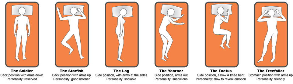 17 Ideas What sleeping position will make my hips broader Workout at Home