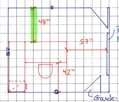 Mesure bureau avant