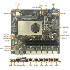 6 Lan Motherboard / Intel Pentium Processor 3558U / Intel Graphic / 16 GB Memory Support - ThinPC