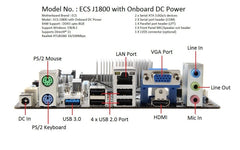 07 MiniPC / Small Computer CPU Made to order according to your requirement fully customizable - ThinPC
