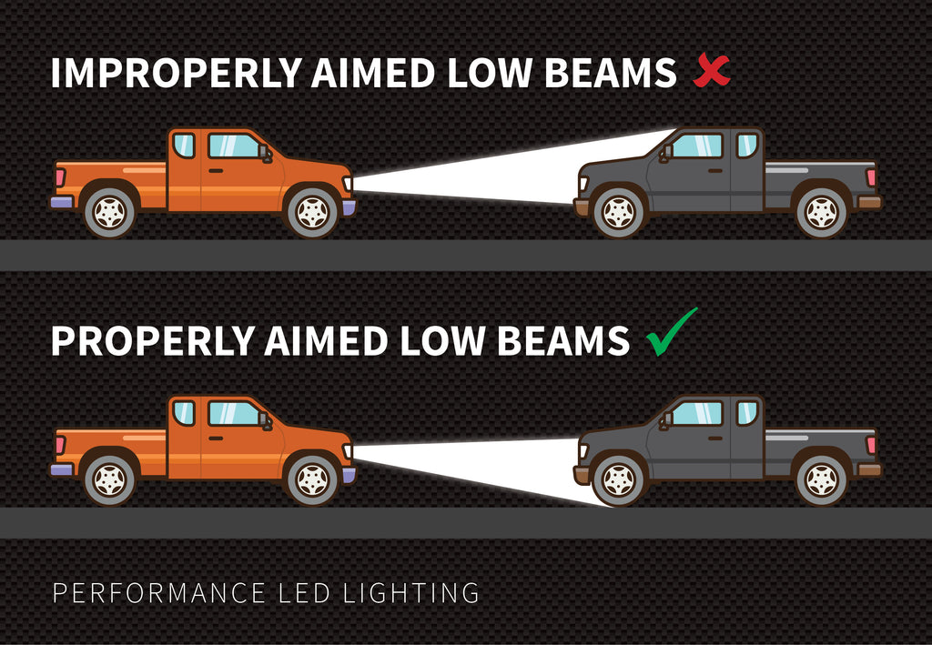 Performance LED Aiming your Headlights