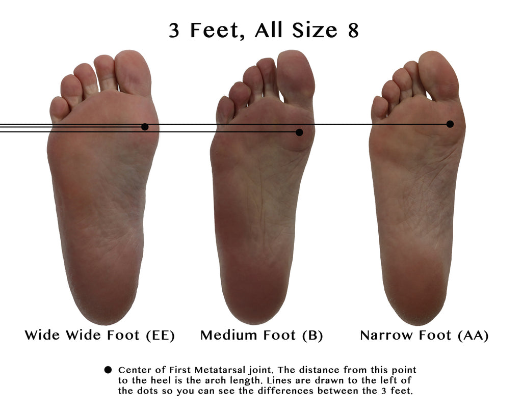 Wide Feet