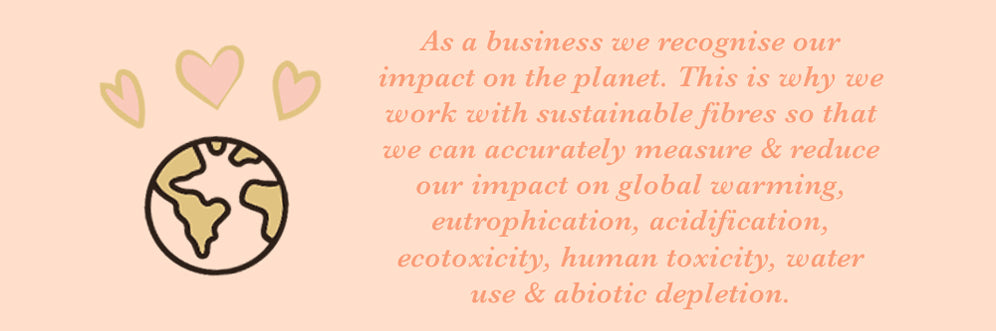 Australian Sustainable Fashion Brand Arnhem how they resist climate change