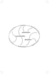 Fowre #1: Synthesizers
