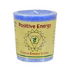Votive Positive Energy Candle