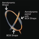 Yonex Aerobox Variframe Technology at Badminton Warehouse