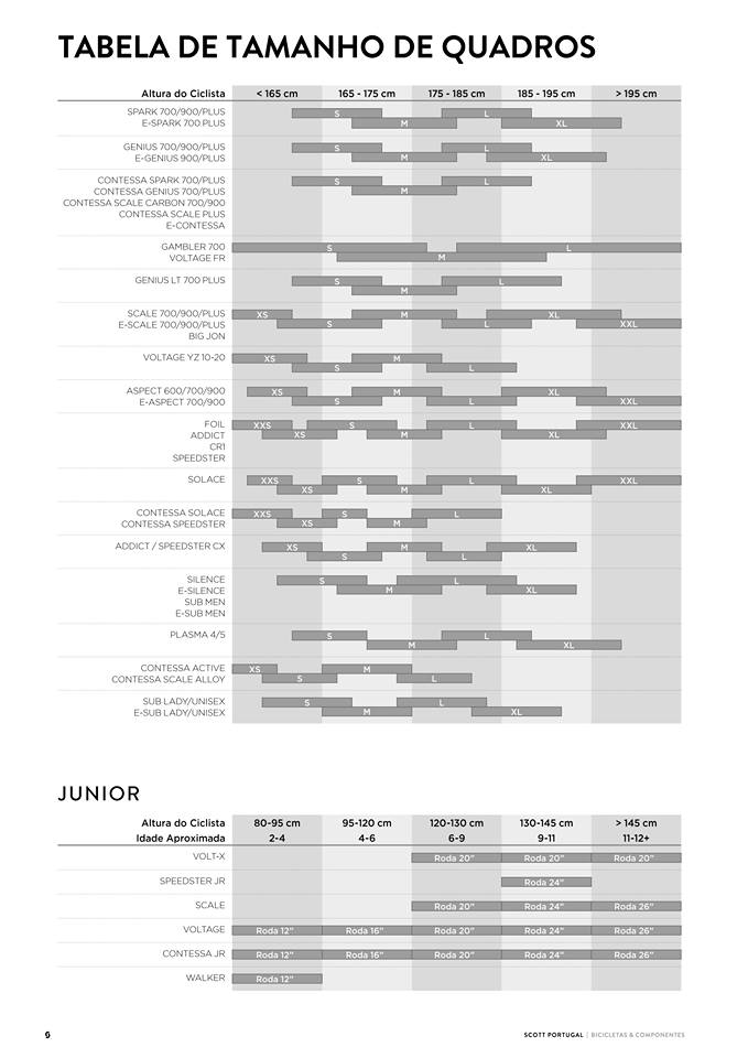 Bike Frame Fitting Chart