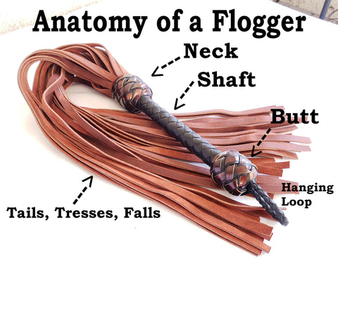 Anatomy of a Flogger