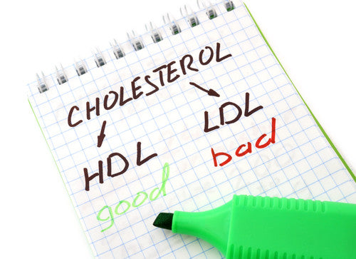 Cholesterol can be good and bad for your health, depending on the type and the size of the molecules