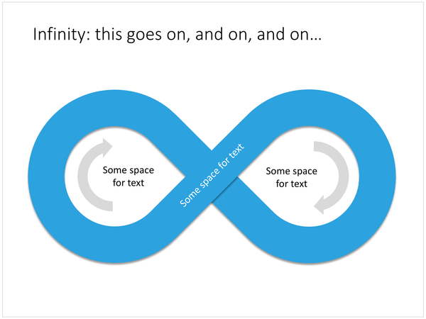 infinity-symbol-in-powerpoint-slidemagic