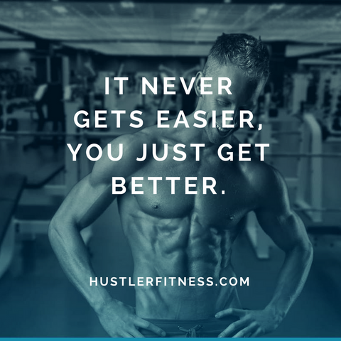Online Personal Training Quotes