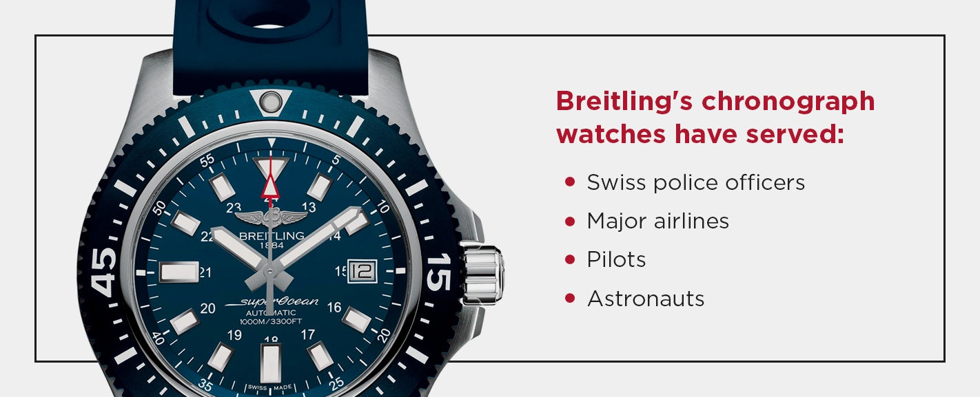 Breitling Obsessed with quality since 1884