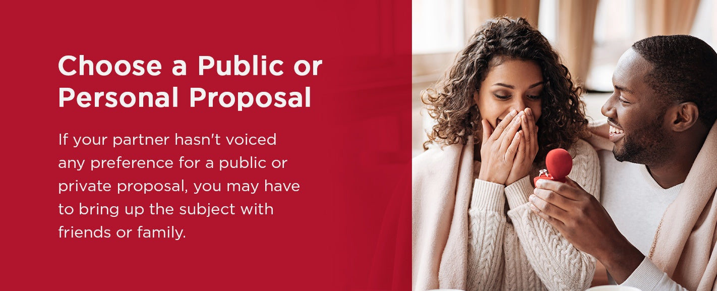 Choose a public of personal proposal