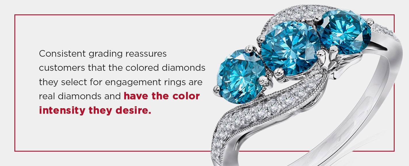 How are color diamonds graded?