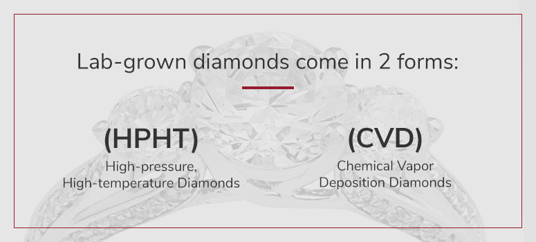 Lab Grown Diamonds Come in 2 Forms