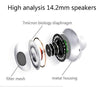 Silver - High Analysis HD Sound Earphones with Mic