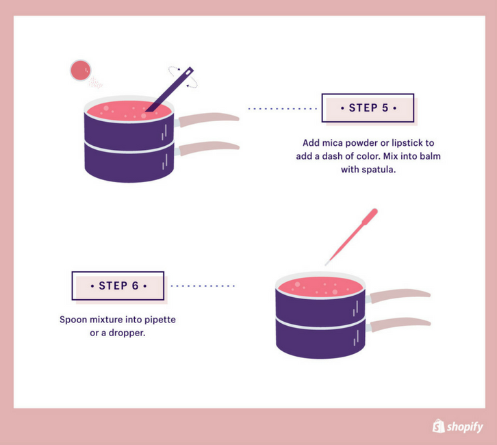 How to make lip balm, add your color | Shopify Retail blog