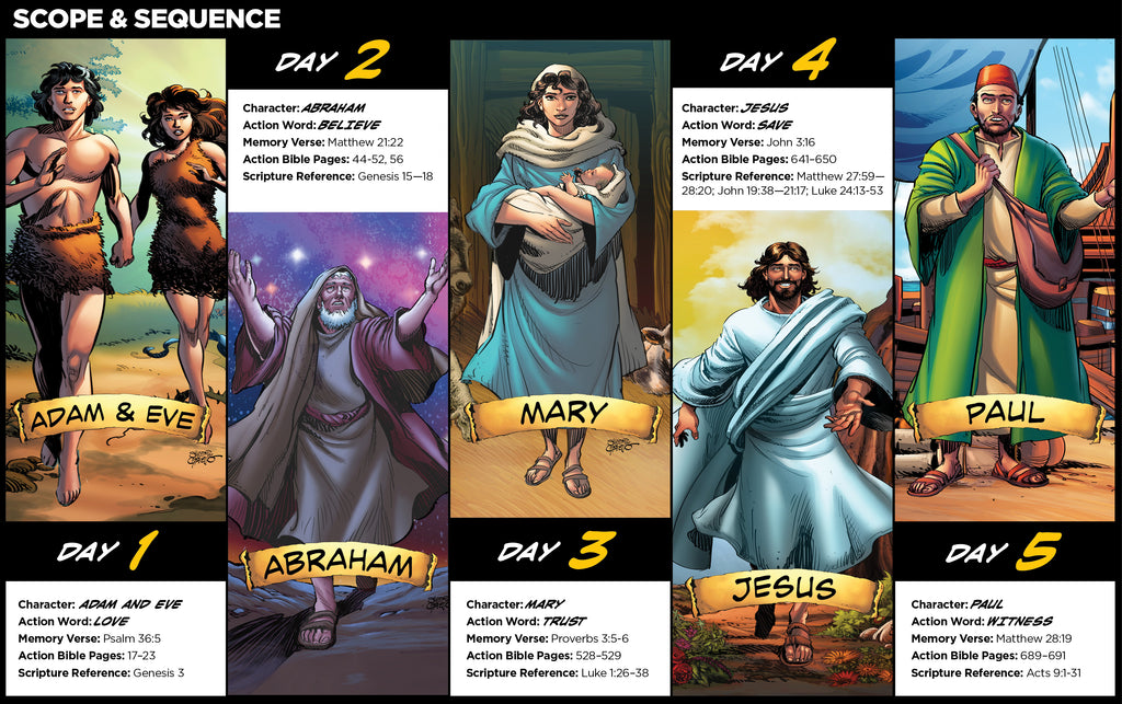 Action Bible Scope and Sequence VBS