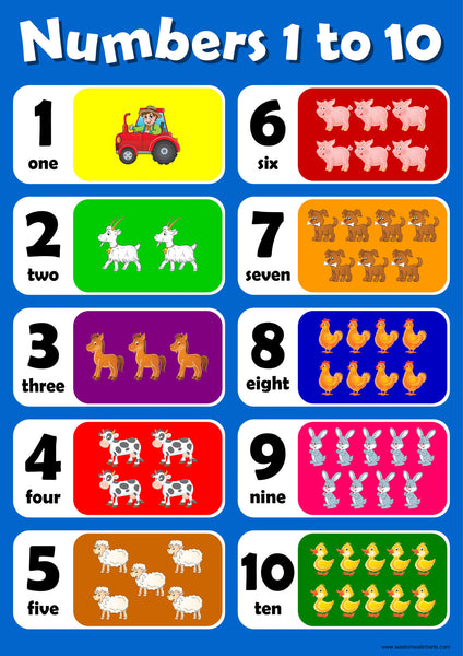 Numbers 1 - 10 Learning to Count - Blue – Wisdom Learning