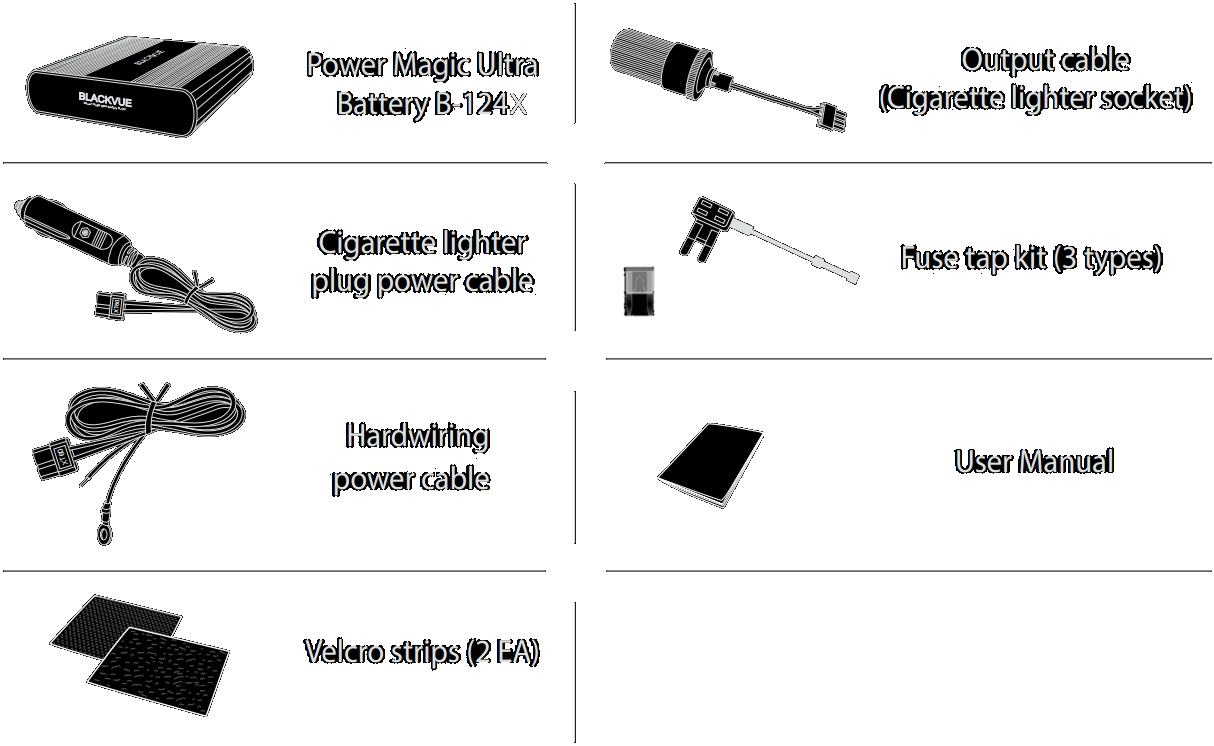 BlackVue B-124X Ultra Battery Package Contents