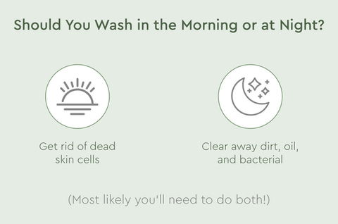 Should you wash your face in the morning or at night?