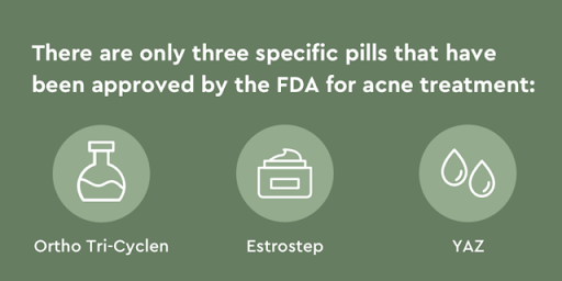 3 birth control brands are FDA approved for acne treatment