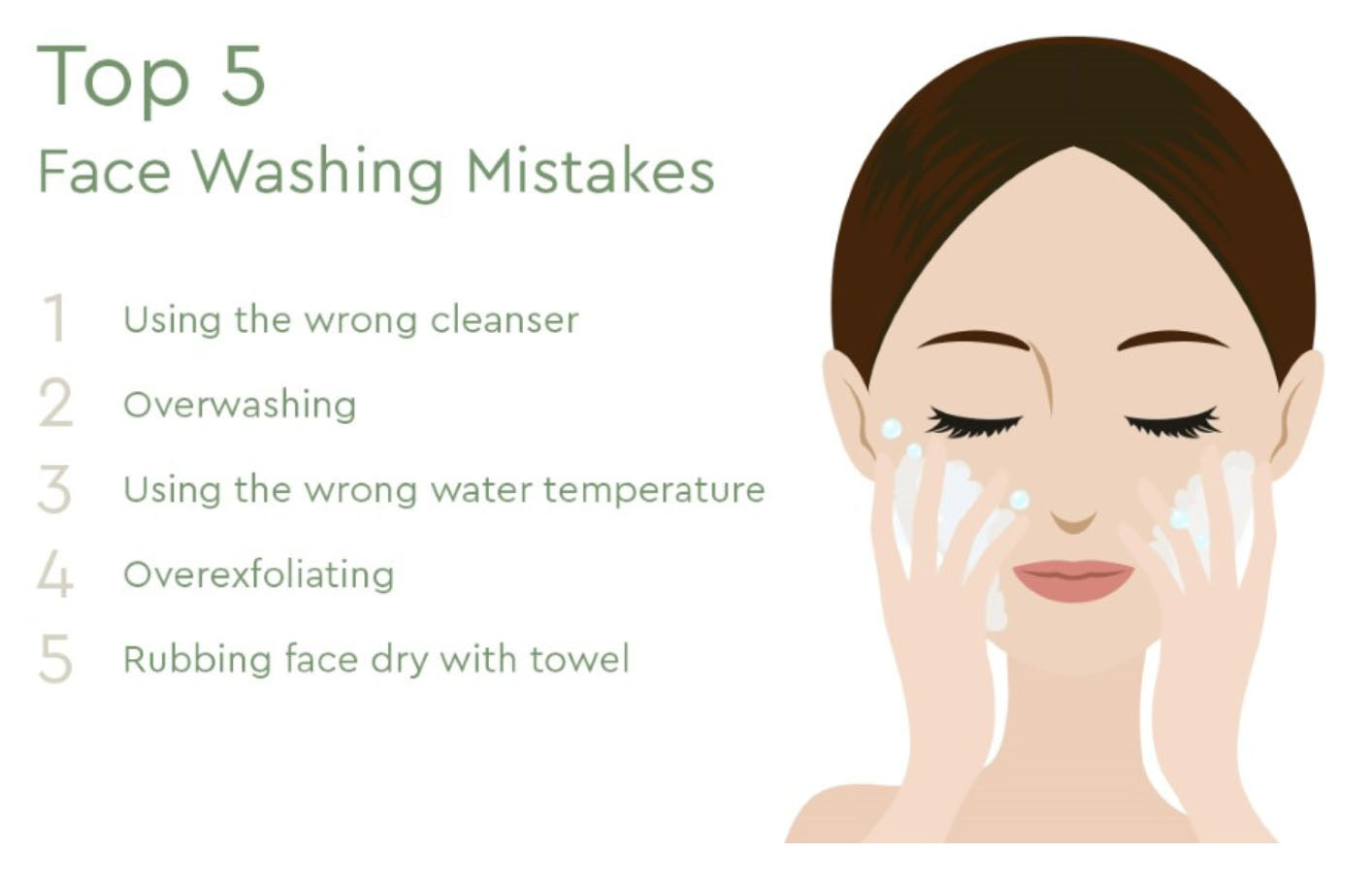 Acne facial wash