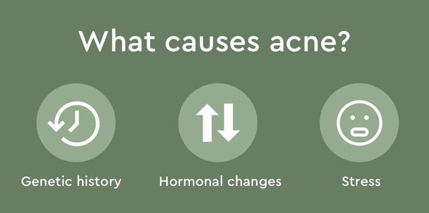 what causes types of acne?